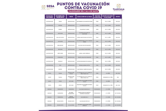 Hoy inicia Tlaxcala con vacunación a niñas y niños de 12 y 13 años contra Covid