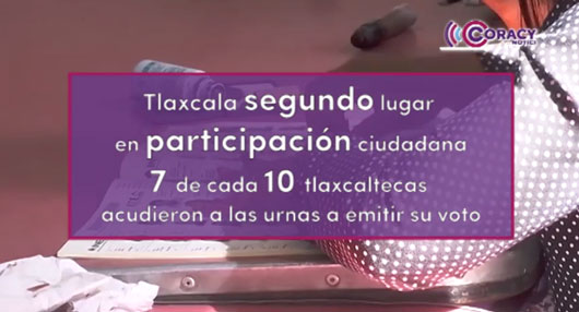 Tlaxcala, segunda entidad con mayor participación ciudadana en elecciones