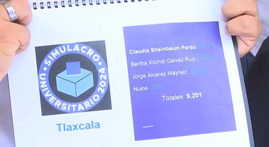 Participan jóvenes en “Simulacro Universitario Tlaxcala 2024”