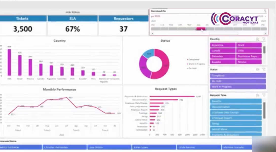 La estadística, herramienta clave para decisiones personales y públicas